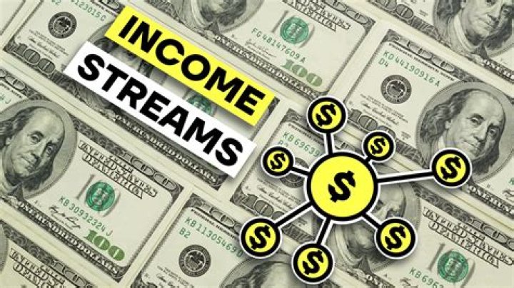 A Deep Dive Into His Income Streams