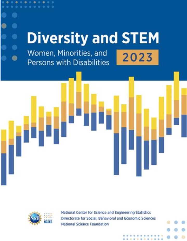 A Gateway To Tech, Diversity, And STEM Insights