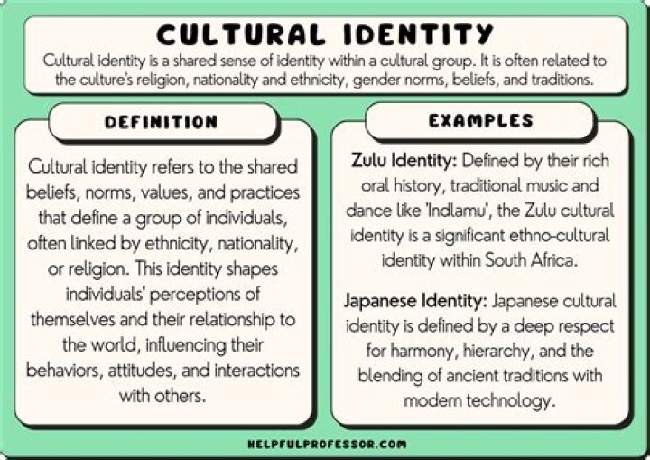 A Journey Of Physical Attributes, Cultural Influences, And Identity