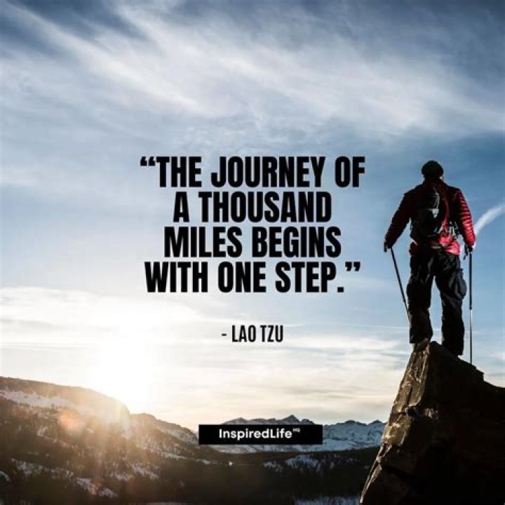 Age, Birthday, And Inspiring Journey