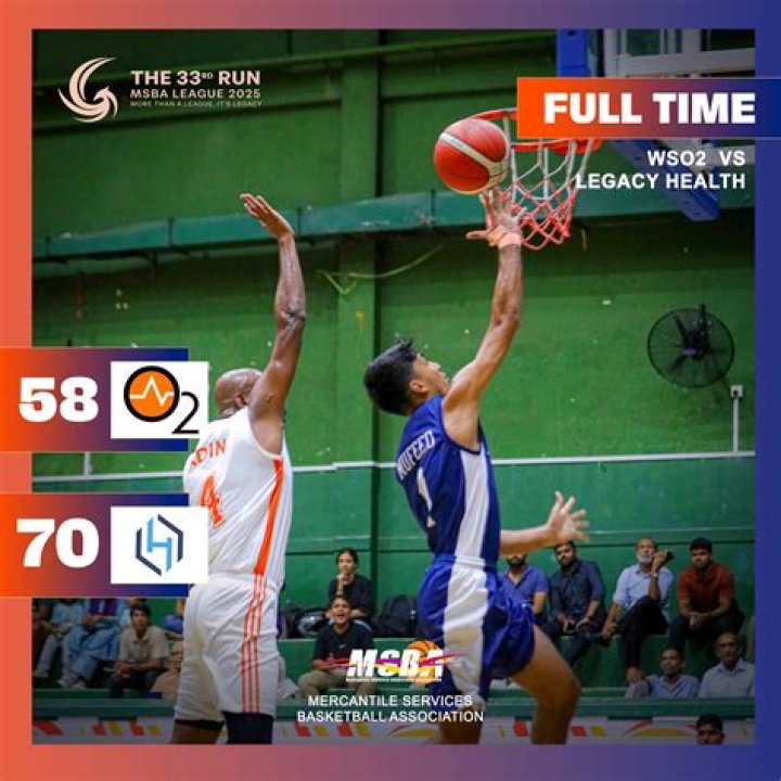 Age, Origin, And Basketball Legacy