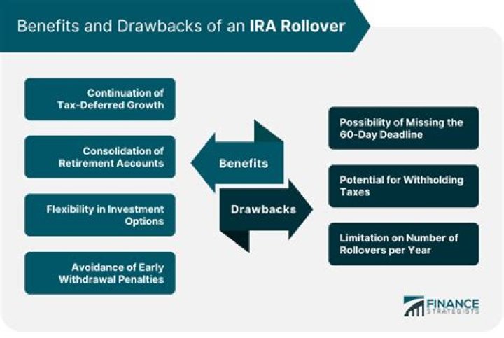 Breaking Down His Earnings And Wealth
