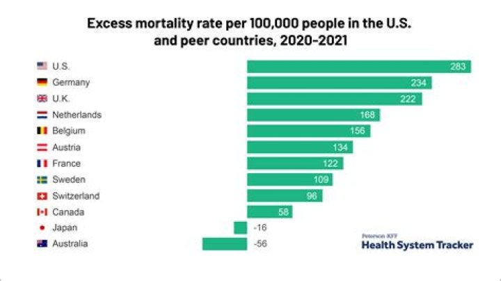 Di Dougherty Illness And Health 2023: Is She Pregnant Again?