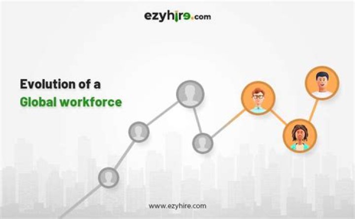 Discover The Evolution Of A Global Icon