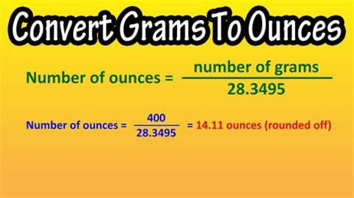 Discover The Wonders Of The "10 Ounces To Grams Converter"