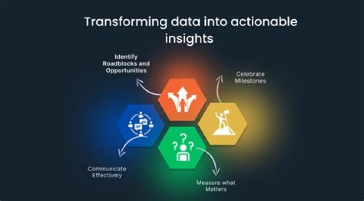 Discoveries And Insights Into His Career And Life