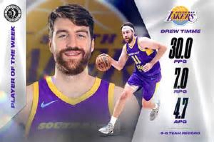Drew Timme Nba Drew Timme S Mustache Is The Story Of March Madness As