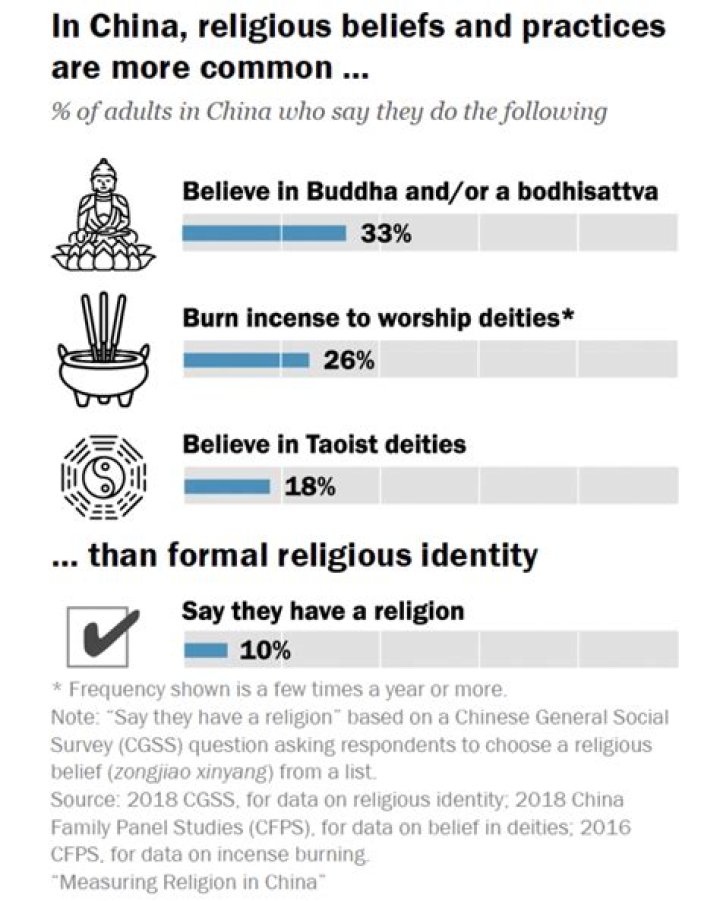 Exploring Josh Gates' Religious Beliefs