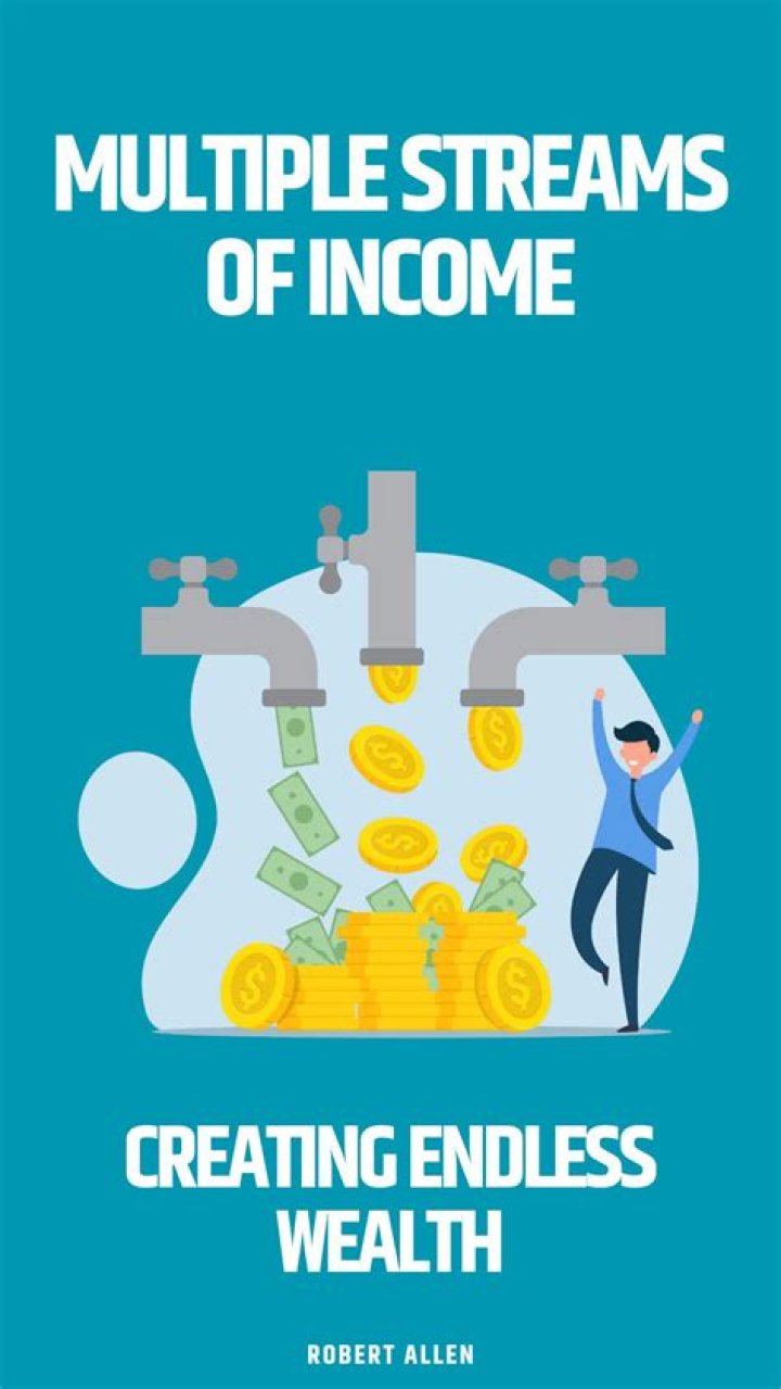 Income Sources And Financial Success