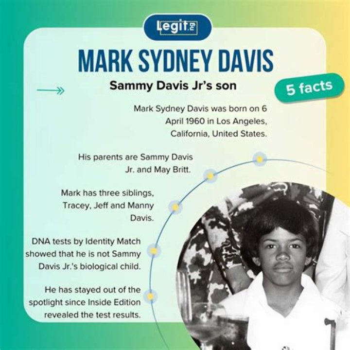 Mark Sydney Davis: Truth About Sammy Davis Jr's Son