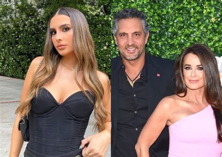 Sophia Umansky, Bio, Wiki, Parents, Career, Dating, Education, Career, Net Worth, Age, Height