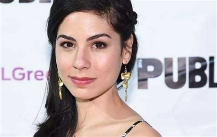 Uncover The Hidden Gems Of Isabel Arraiza's Wikipedia Biography