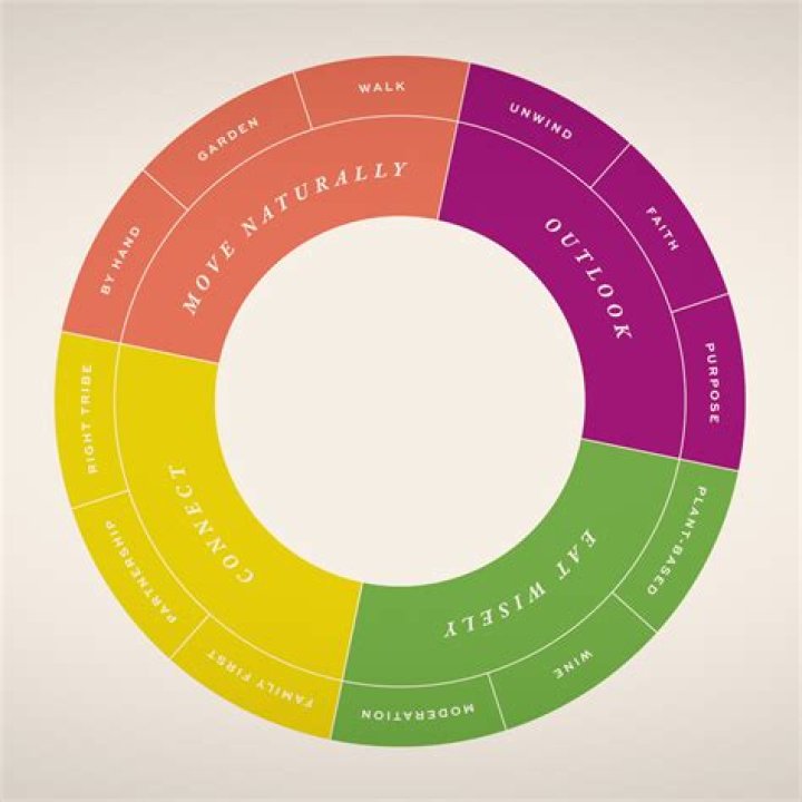 Uncover The Secrets To Taiwan Jones' Salary And Net Worth Journey