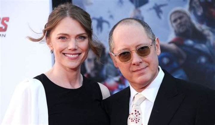 Unveiling James Spader's Marital History: Surprising Revelations