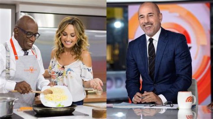 Unveiling The Captivating Journey Of Giada And Matt Lauer: Behind-the-Scenes Revelations