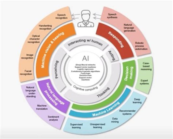 Unveiling The Multifaceted Jay Ellis: Exploring His "Insecure" Journey